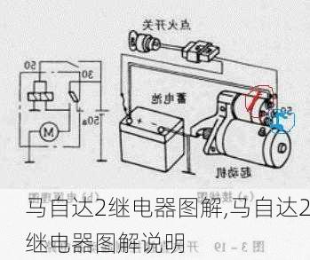 马自达2继电器图解,马自达2继电器图解说明