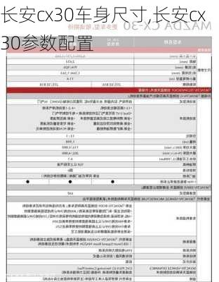 长安cx30车身尺寸,长安cx30参数配置