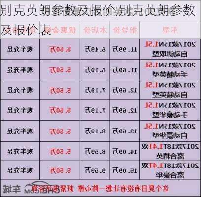 别克英朗参数及报价,别克英朗参数及报价表