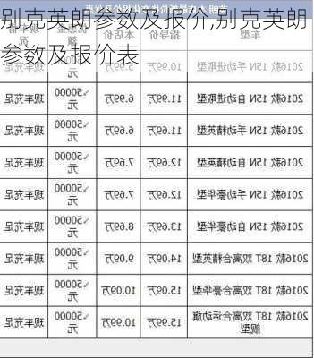 别克英朗参数及报价,别克英朗参数及报价表