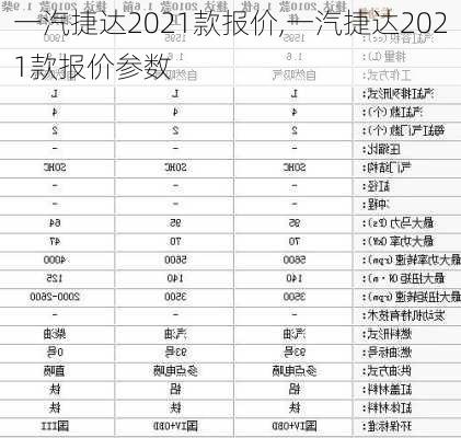 一汽捷达2021款报价,一汽捷达2021款报价参数