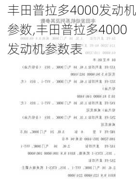 丰田普拉多4000发动机参数,丰田普拉多4000发动机参数表