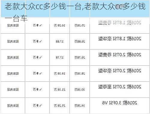 老款大众cc多少钱一台,老款大众cc多少钱一台车