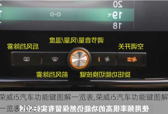 荣威i5汽车功能键图解一览表,荣威i5汽车功能键图解一览表2023