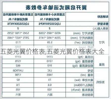 五菱光翼价格表,五菱光翼价格表大全