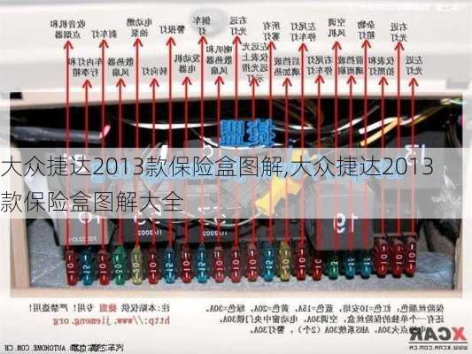 大众捷达2013款保险盒图解,大众捷达2013款保险盒图解大全