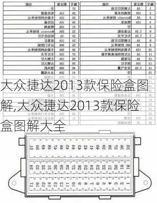 大众捷达2013款保险盒图解,大众捷达2013款保险盒图解大全