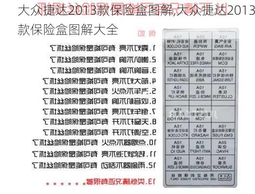 大众捷达2013款保险盒图解,大众捷达2013款保险盒图解大全