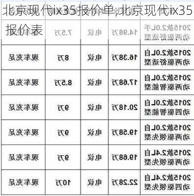 北京现代ix35报价单,北京现代ix35 报价表