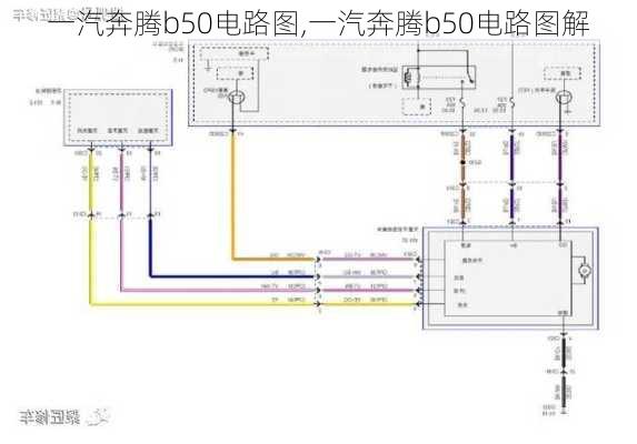 一汽奔腾b50电路图,一汽奔腾b50电路图解