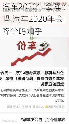 汽车2020年会降价吗,汽车2020年会降价吗知乎