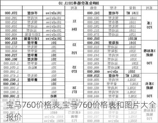 宝马760价格表,宝马760价格表和图片大全 报价