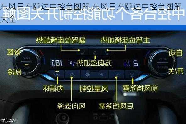 东风日产颐达中控台图解,东风日产颐达中控台图解大全