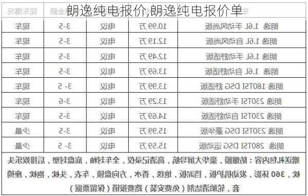 朗逸纯电报价,朗逸纯电报价单