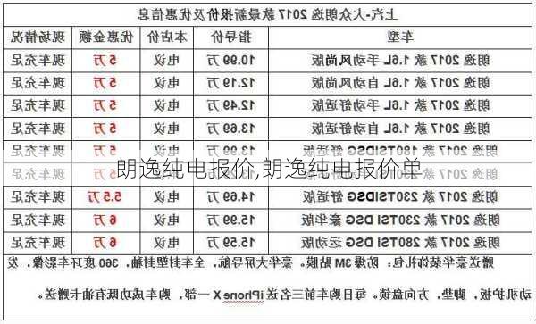 朗逸纯电报价,朗逸纯电报价单