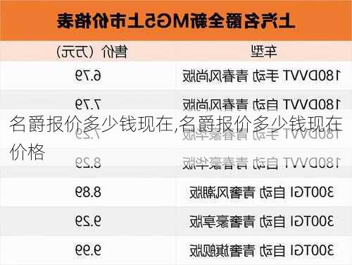 名爵报价多少钱现在,名爵报价多少钱现在价格