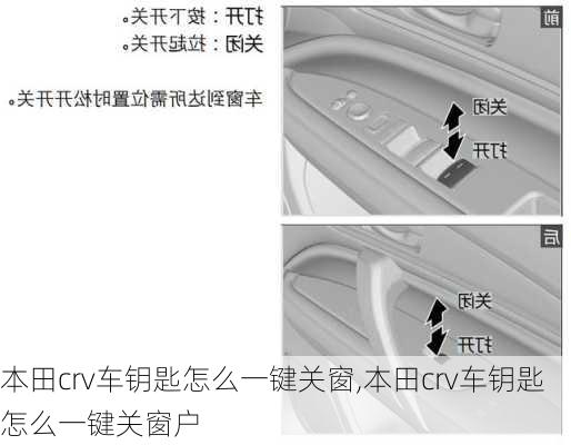 本田crv车钥匙怎么一键关窗,本田crv车钥匙怎么一键关窗户