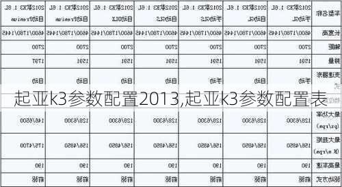 起亚k3参数配置2013,起亚k3参数配置表