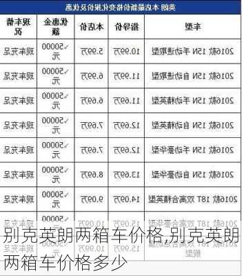 别克英朗两箱车价格,别克英朗两箱车价格多少