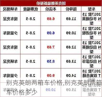 别克英朗两箱车价格,别克英朗两箱车价格多少