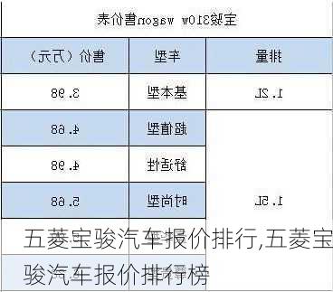 五菱宝骏汽车报价排行,五菱宝骏汽车报价排行榜