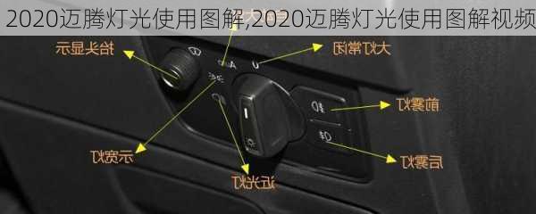 2020迈腾灯光使用图解,2020迈腾灯光使用图解视频