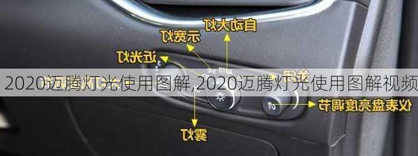 2020迈腾灯光使用图解,2020迈腾灯光使用图解视频