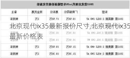 北京现代ix35最新报价尺寸,北京现代ix35最新价格表