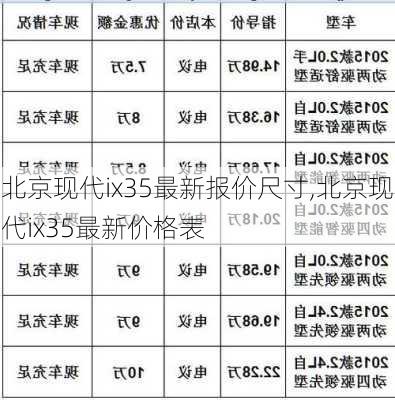 北京现代ix35最新报价尺寸,北京现代ix35最新价格表