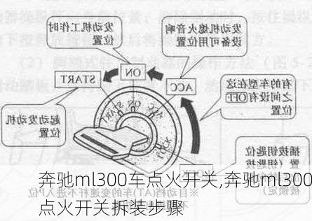 奔驰ml300车点火开关,奔驰ml300点火开关拆装步骤