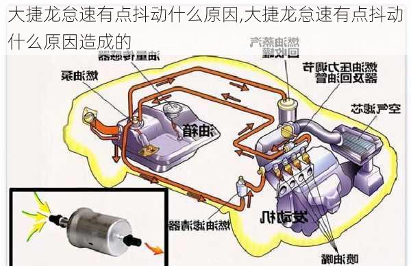 大捷龙怠速有点抖动什么原因,大捷龙怠速有点抖动什么原因造成的