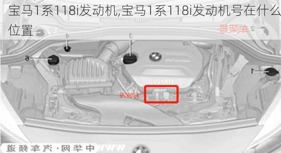 宝马1系118i发动机,宝马1系118i发动机号在什么位置