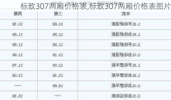 标致307两厢价格表,标致307两厢价格表图片