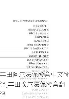 丰田阿尔法保险盒中文翻译,丰田埃尔法保险盒翻译