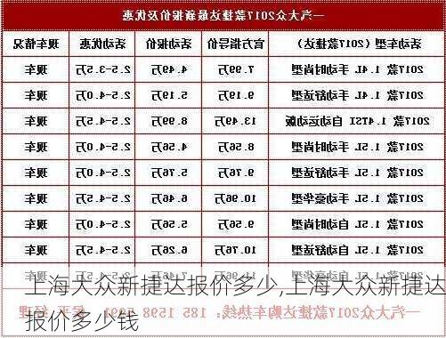 上海大众新捷达报价多少,上海大众新捷达报价多少钱