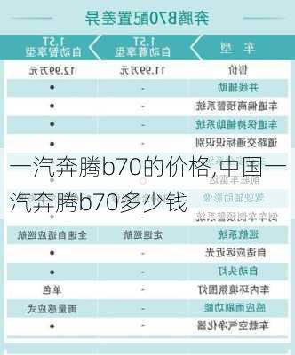 一汽奔腾b70的价格,中国一汽奔腾b70多少钱