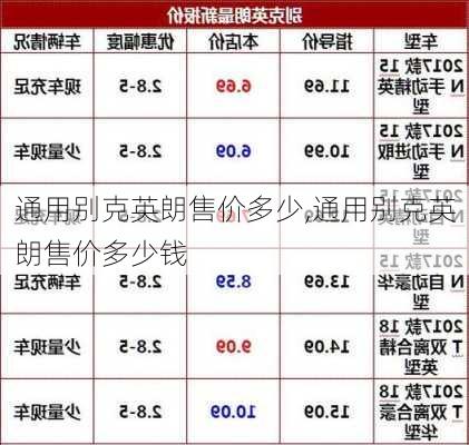 通用别克英朗售价多少,通用别克英朗售价多少钱