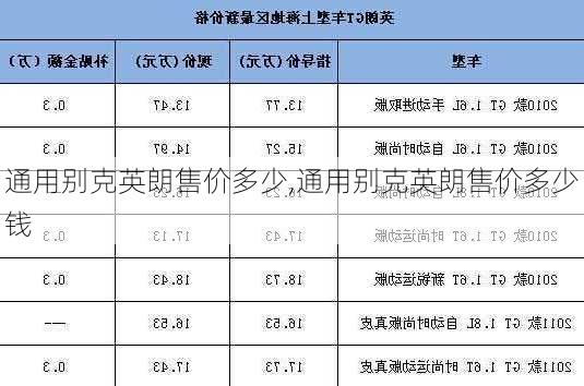 通用别克英朗售价多少,通用别克英朗售价多少钱