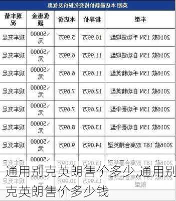 通用别克英朗售价多少,通用别克英朗售价多少钱