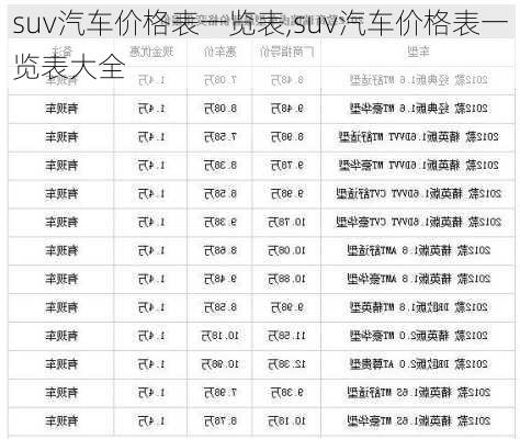 suv汽车价格表一览表,suv汽车价格表一览表大全