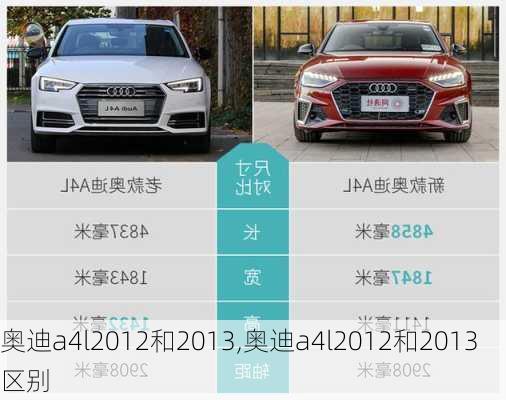 奥迪a4l2012和2013,奥迪a4l2012和2013区别