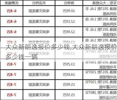 大众新朗逸报价多少钱,大众新朗逸报价多少钱一辆