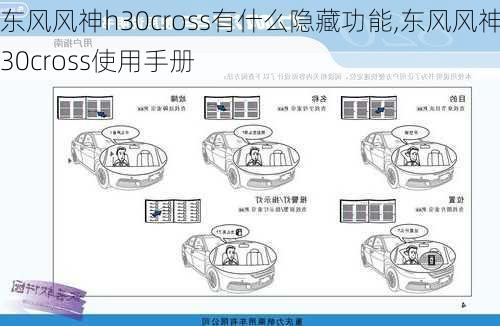 东风风神h30cross有什么隐藏功能,东风风神h30cross使用手册