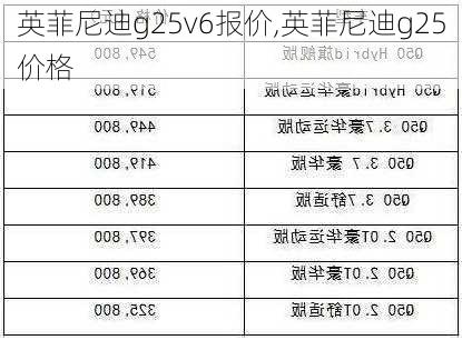 英菲尼迪g25v6报价,英菲尼迪g25价格