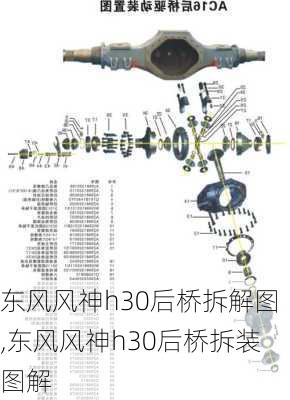 东风风神h30后桥拆解图,东风风神h30后桥拆装图解