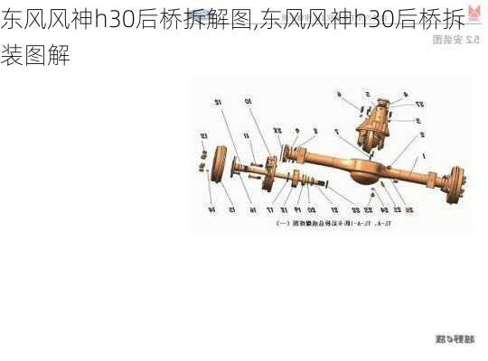 东风风神h30后桥拆解图,东风风神h30后桥拆装图解