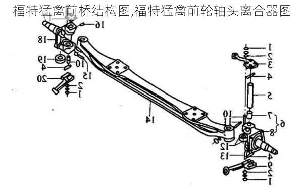 福特猛禽前桥结构图,福特猛禽前轮轴头离合器图