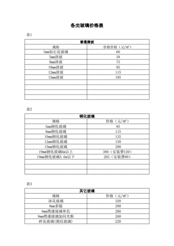 赛欧汽车玻璃价格,赛欧汽车玻璃价格多少