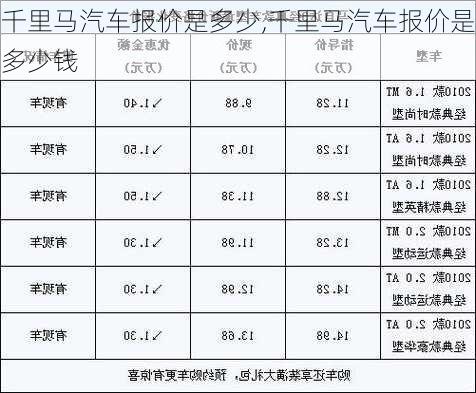 千里马汽车报价是多少,千里马汽车报价是多少钱