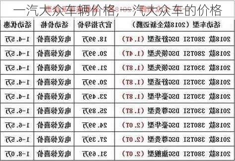 一汽大众车辆价格,一汽大众车的价格